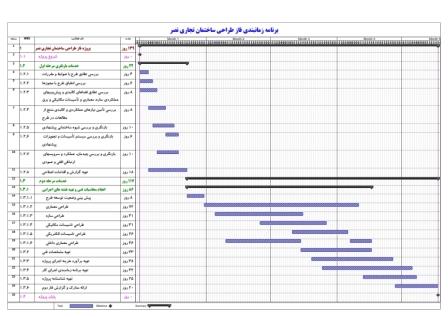 برنامه زمانبندی طراحی ساختمان اسکلت فلزی 14 طبقه - 4/5 ماهه (5 طبقه + نیم طبقه + همکف + 7 طبقه زیرزمین)