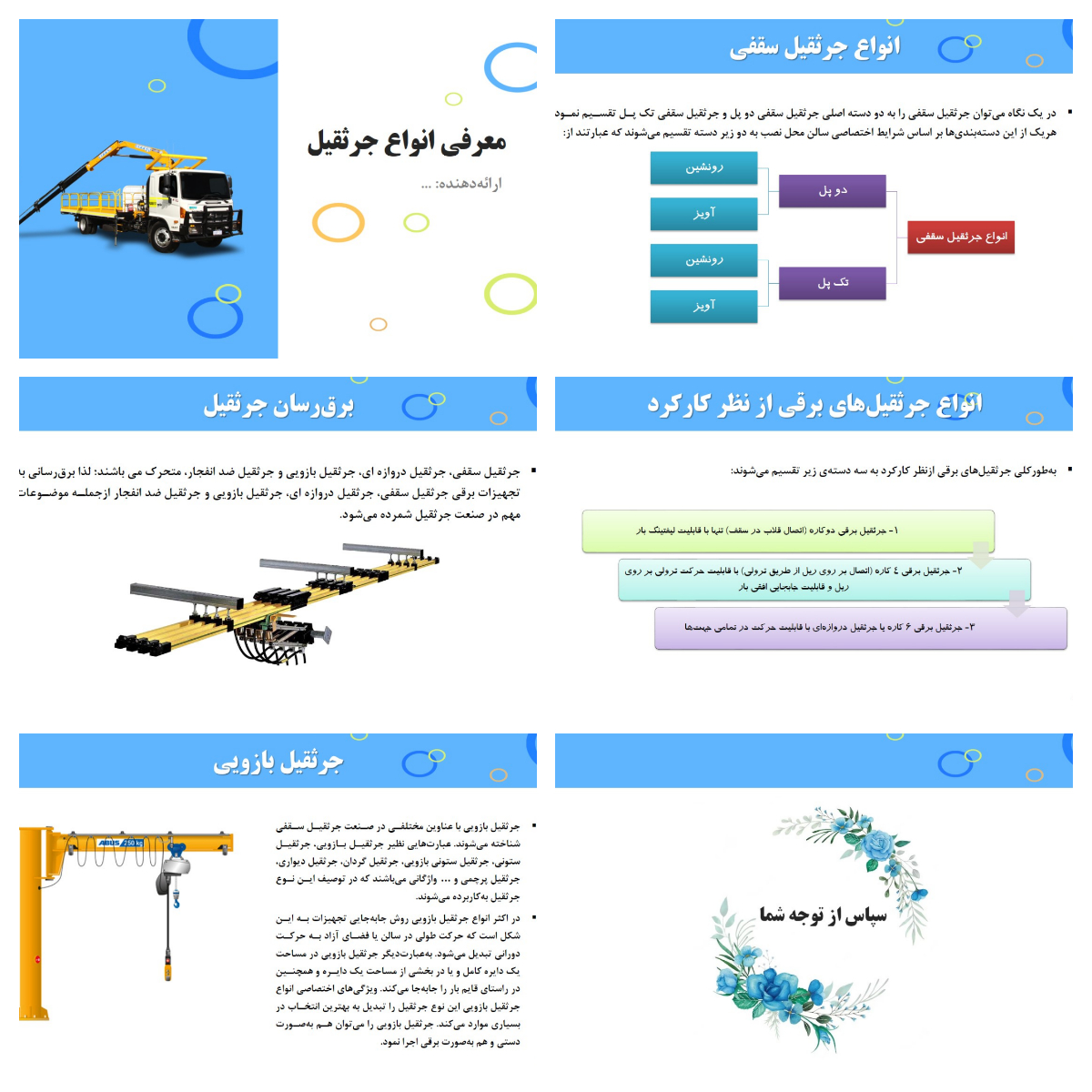 پاورپوینت معرفی انواع جرثقیل